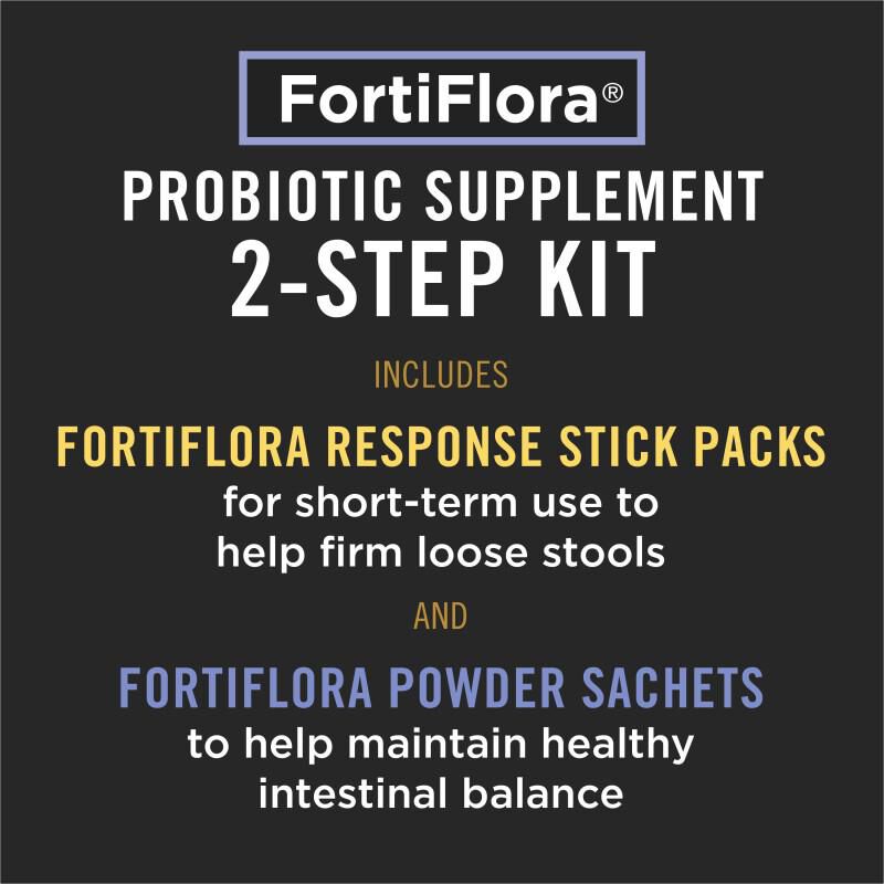 Purina Pro Plan Veterinary Supplements FortiFlora 2-Stage Diarrhea Response Kit for Dog Digestive Health