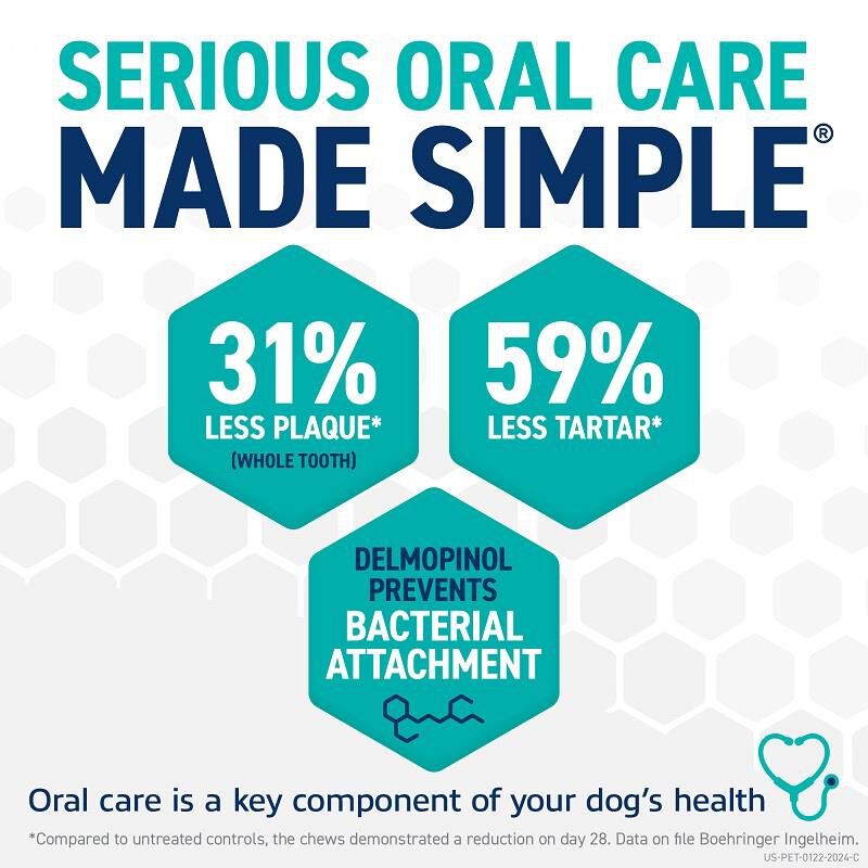 Oravet Dental Chews for Extra Small Dogs up to 10 lbs, 14 Ct