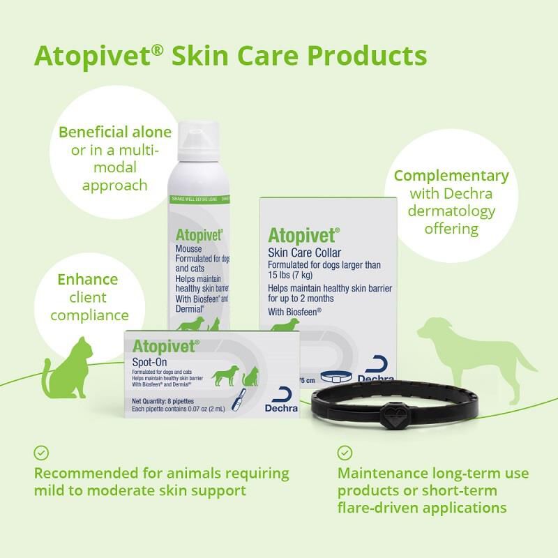 Atopivet Spot-On for Dogs and Cats, 8 pipettes