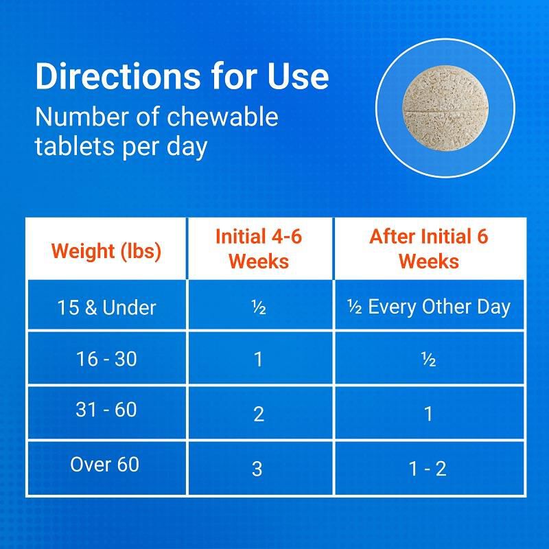 Cosequin DS Chews Plus MSM 132 Ct