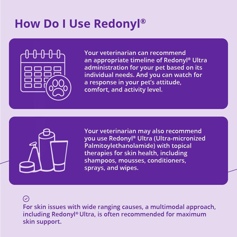 Redonyl Ultra Soft Chews for Dogs, 120 ct