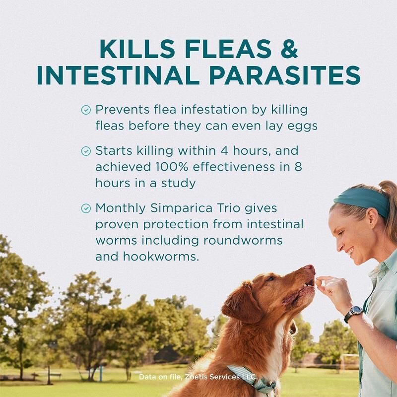 Simparica Trio Chewable Tablets for Dogs 22.1-44 lbs Blue, 3 Month Supply