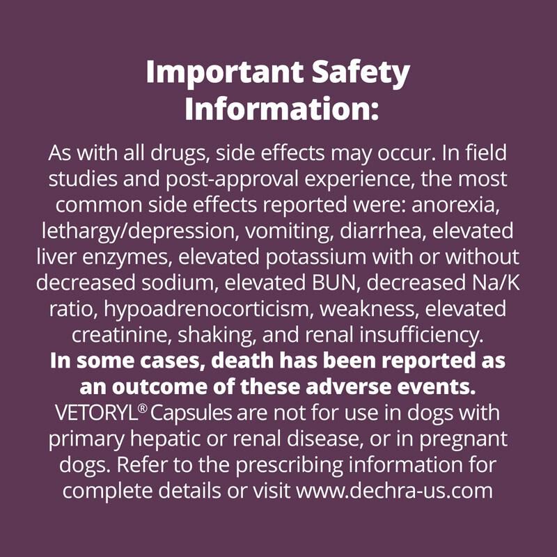 Vetoryl Capsules 20 mg 30 Ct.