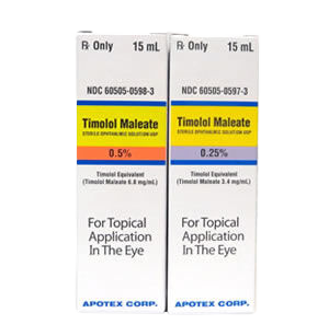 Horse eye medications