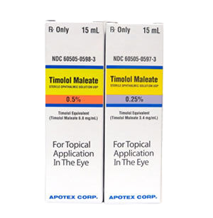 Dog glaucoma medications